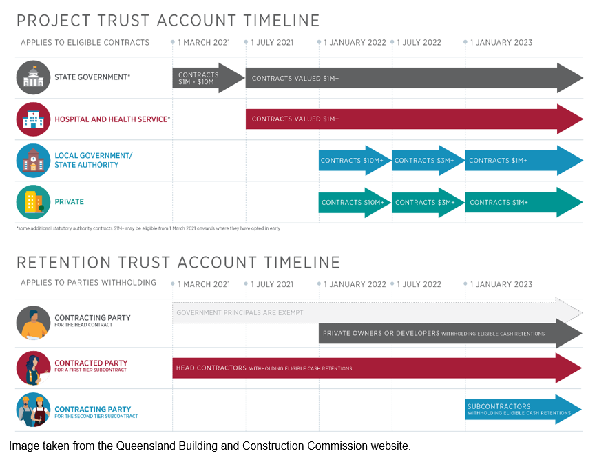 QBCC image for newsletter